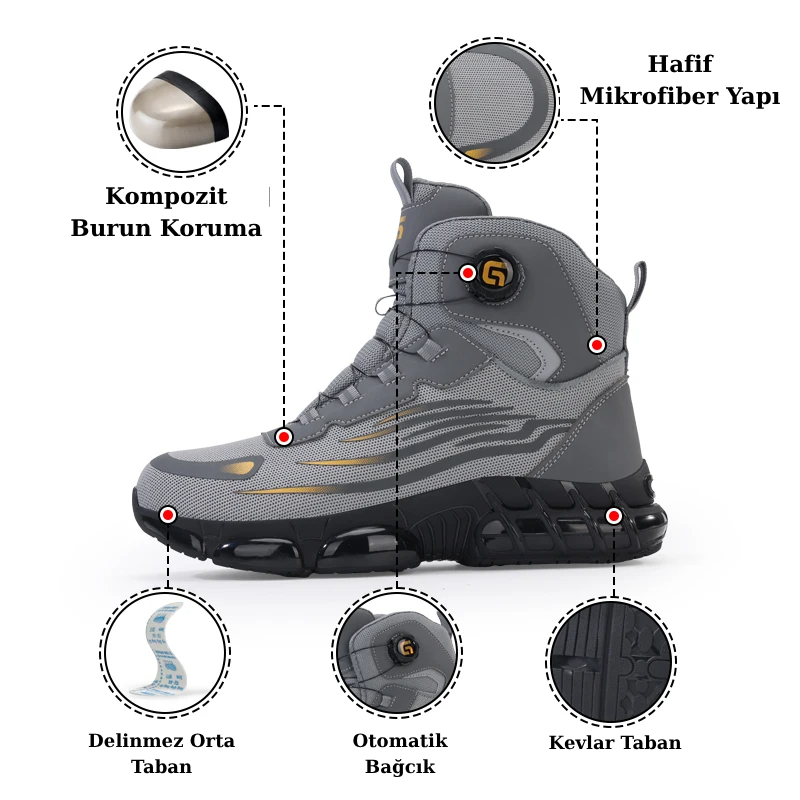 ODIN® S3 Pro Otomatik Bağcıklı İş Ayakkabısı